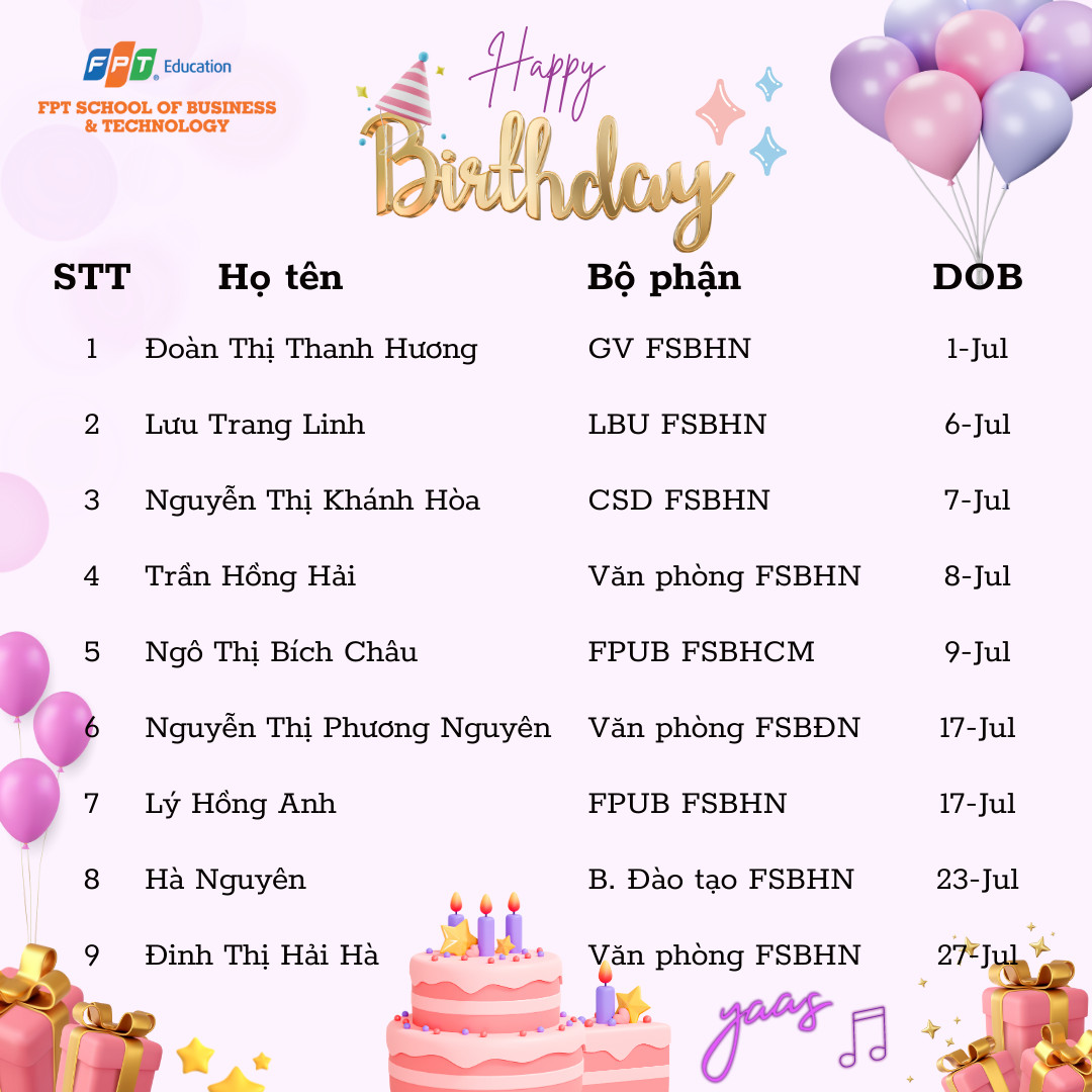 Chúc mừng sinh nhật các Thiên thần FSB tháng 7