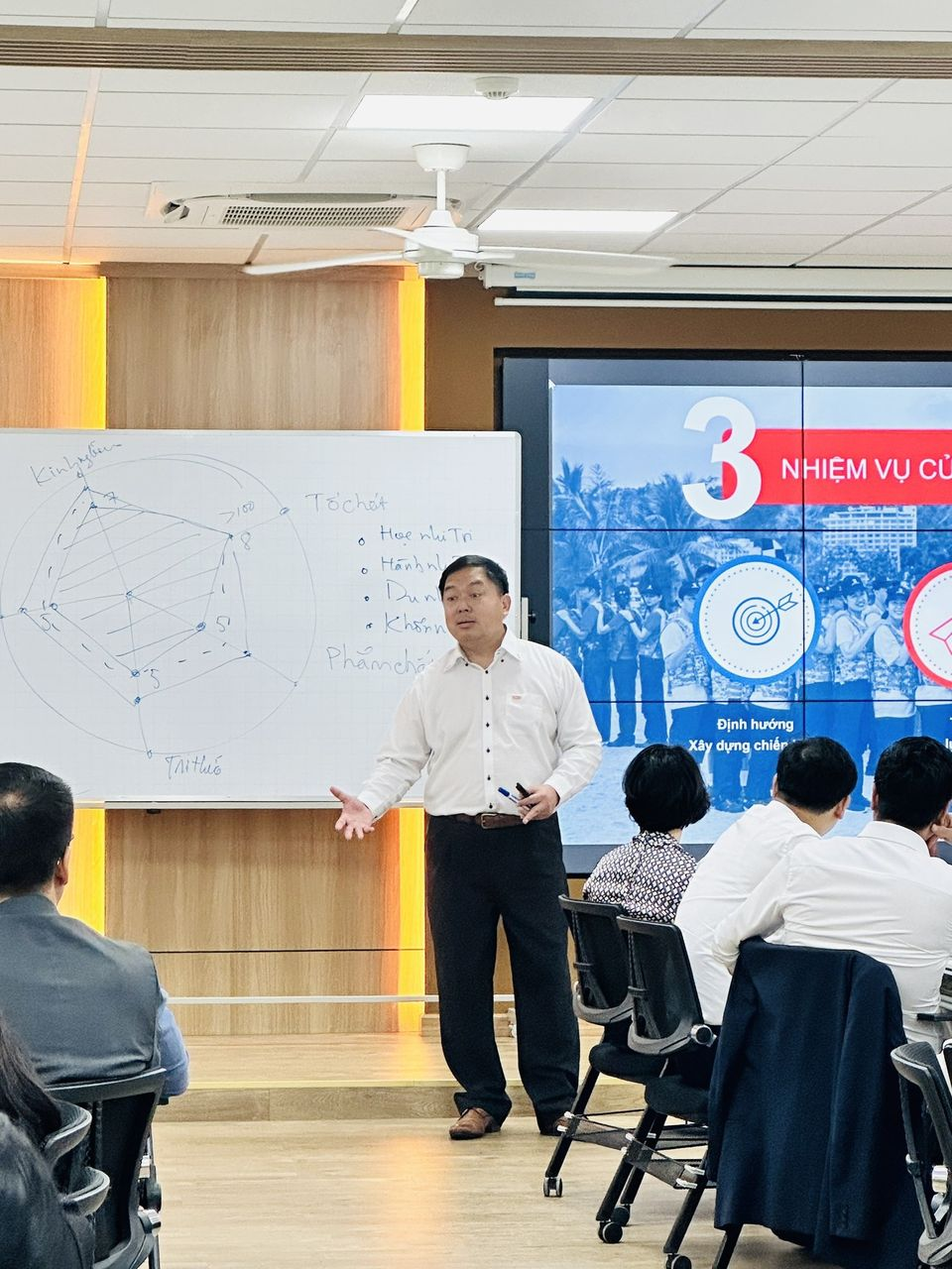 Khai giảng khoá đào tạo dành cho đơn vị Ngân hàng BIDV