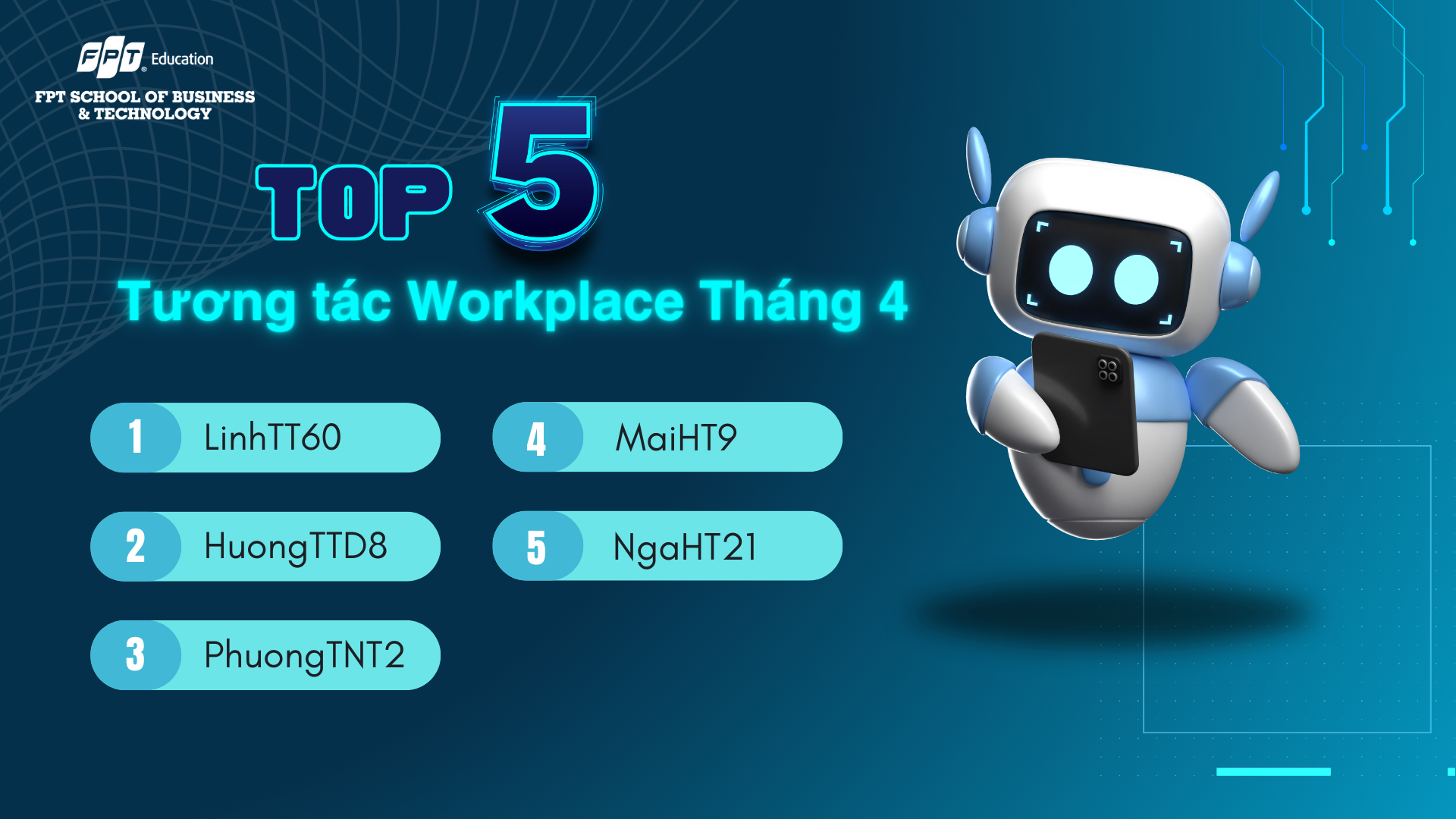 Bật mí TOP 5 Giáo làng FSB chăm tương tác workplace tháng 4