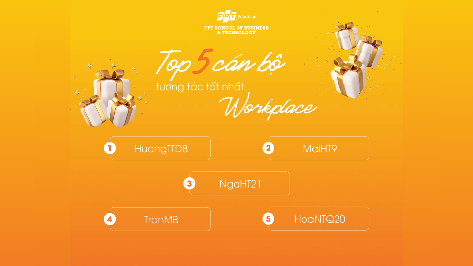 Tin zui đầu tuần dành cho cán bộ lọt TOP 5 tương tác workplace
