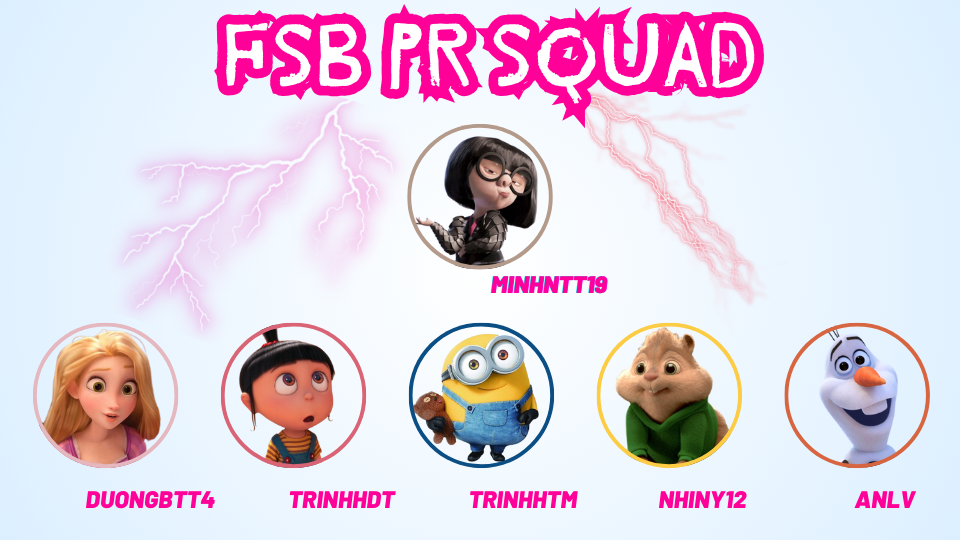 Sơ lược về biệt đội PR FSB – FSB PR Squad