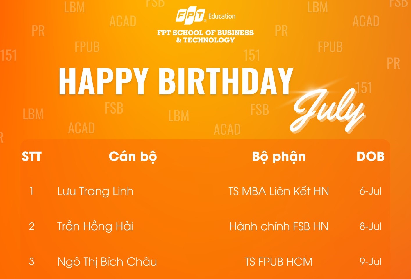 Happy Birthday, July 2024