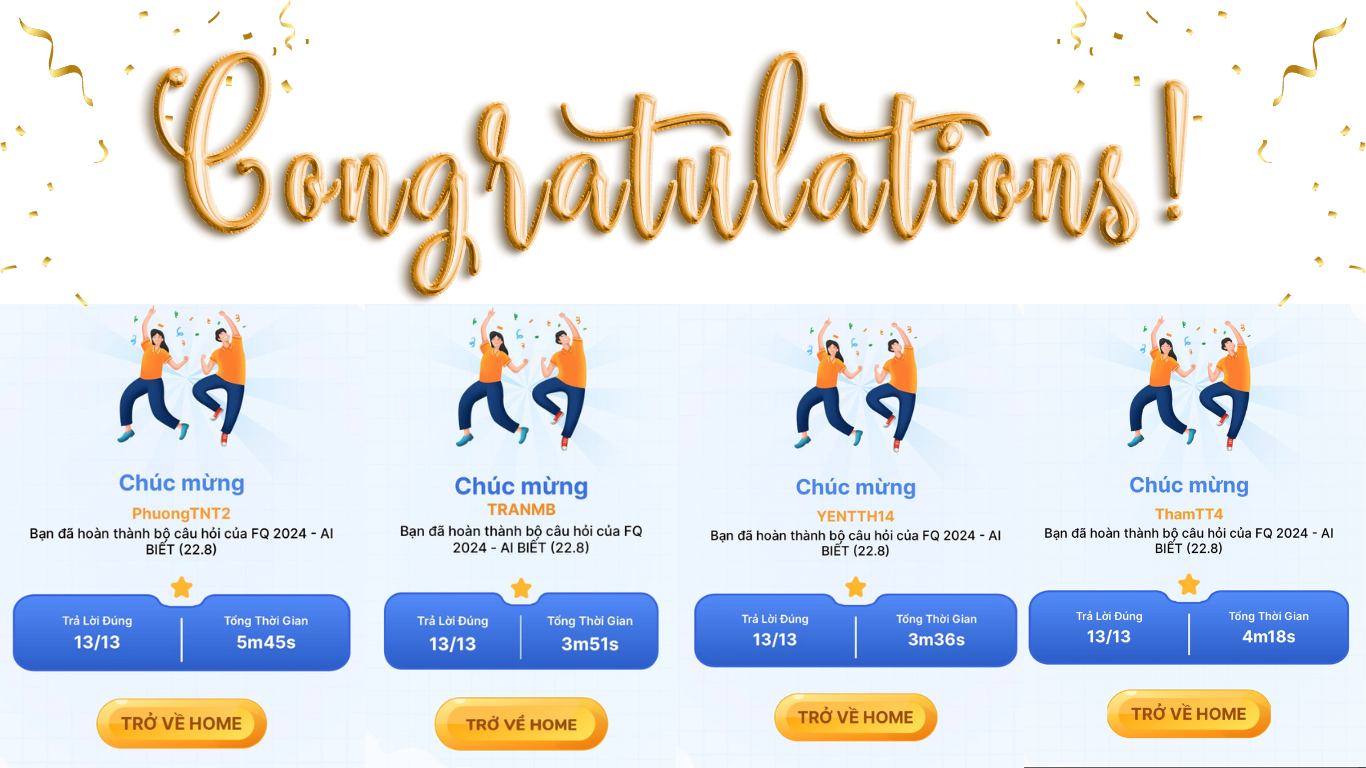 FSB HCM Sôi Nổi Tìm hiểu FPT – FQ 2024 chủ đề “FPT – Ai biết”