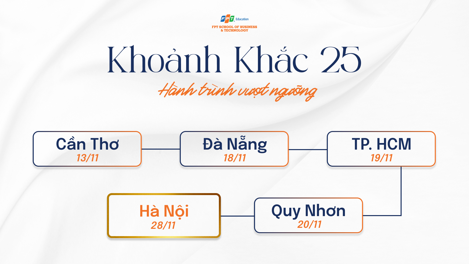 Team FSB Hà Nội sẵn sàng cho Khoảnh Khắc 25