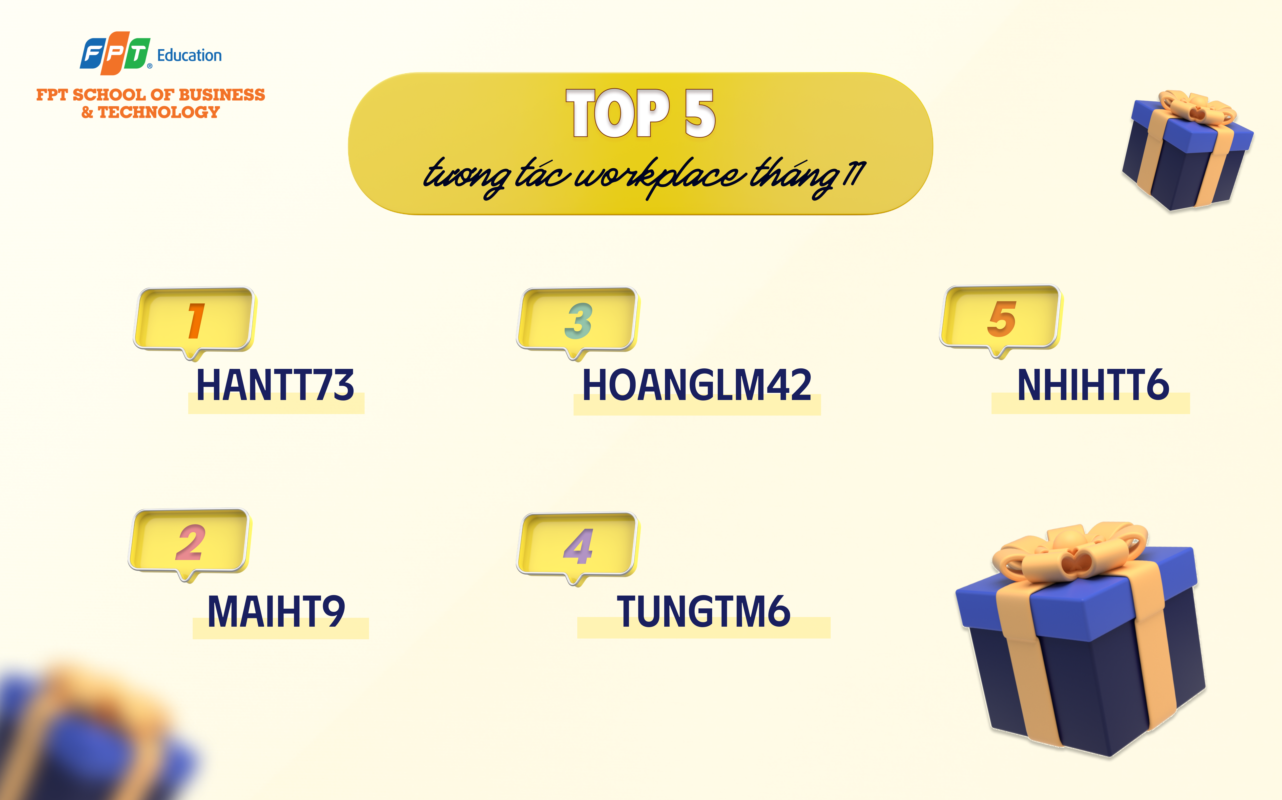 Chúc mừng các “chiến thần tương tác” tháng 11 trên Workplace!
