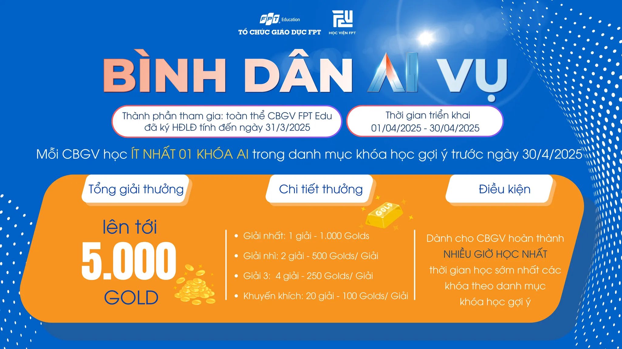Những cán bộ FSB đầu tiên hoàn thành Khóa AI trong chiến dịch toàn FPT “AI hóa toàn dân”