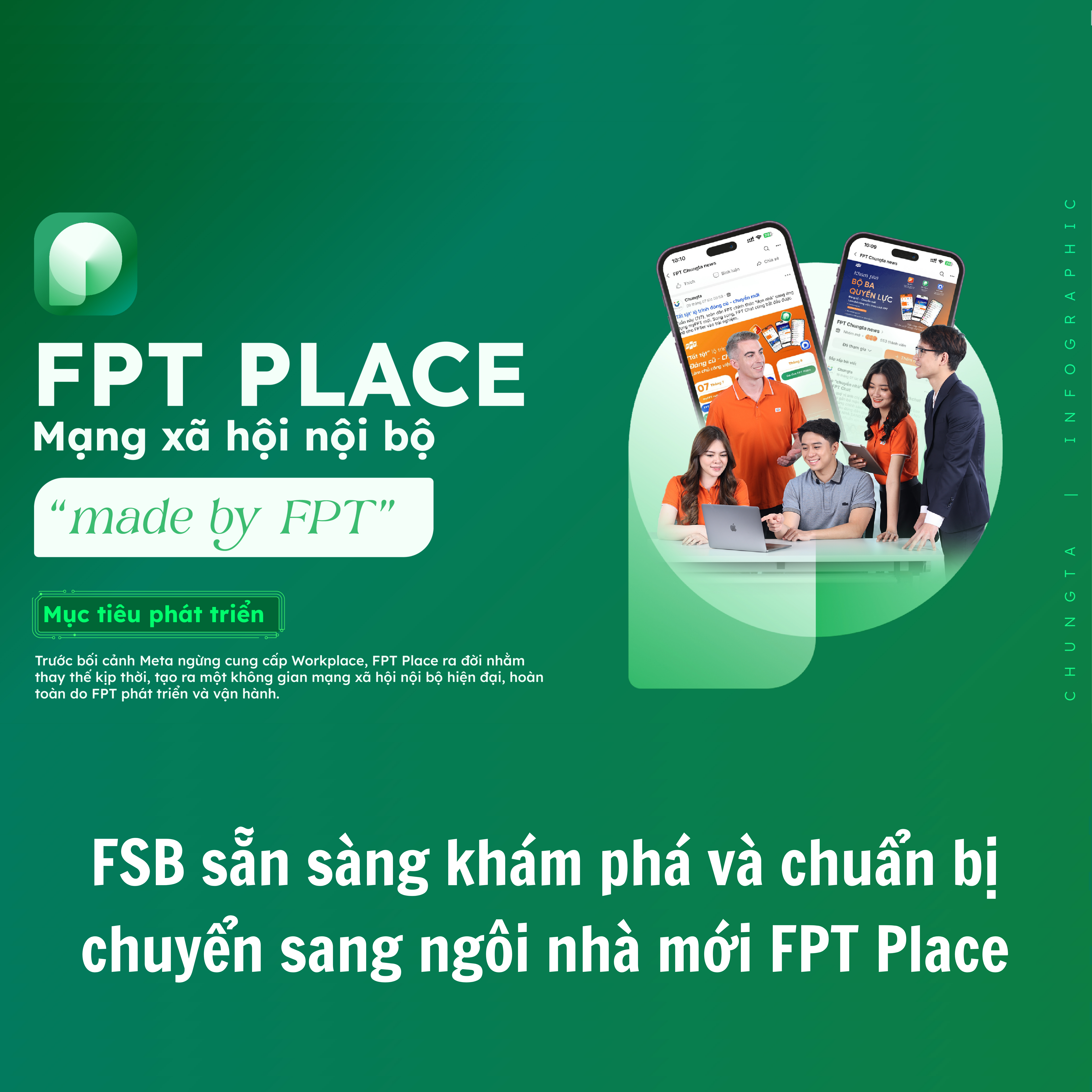 Chuẩn bị đổi sang ngôi nhà mới FPT Place