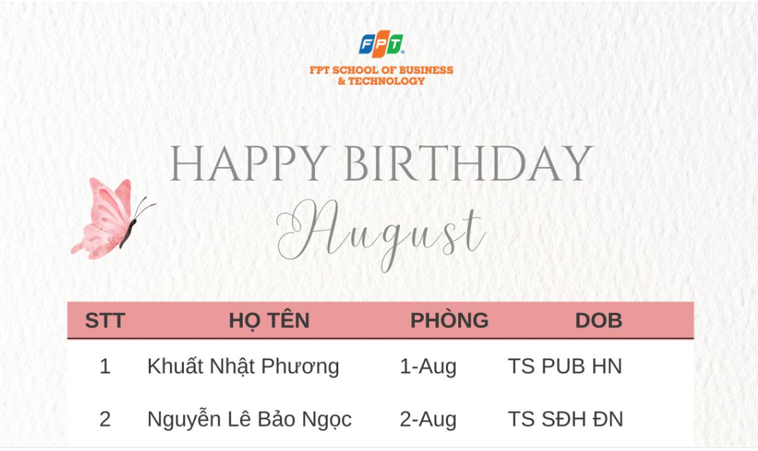 Happy Birthday to FSBers born in August