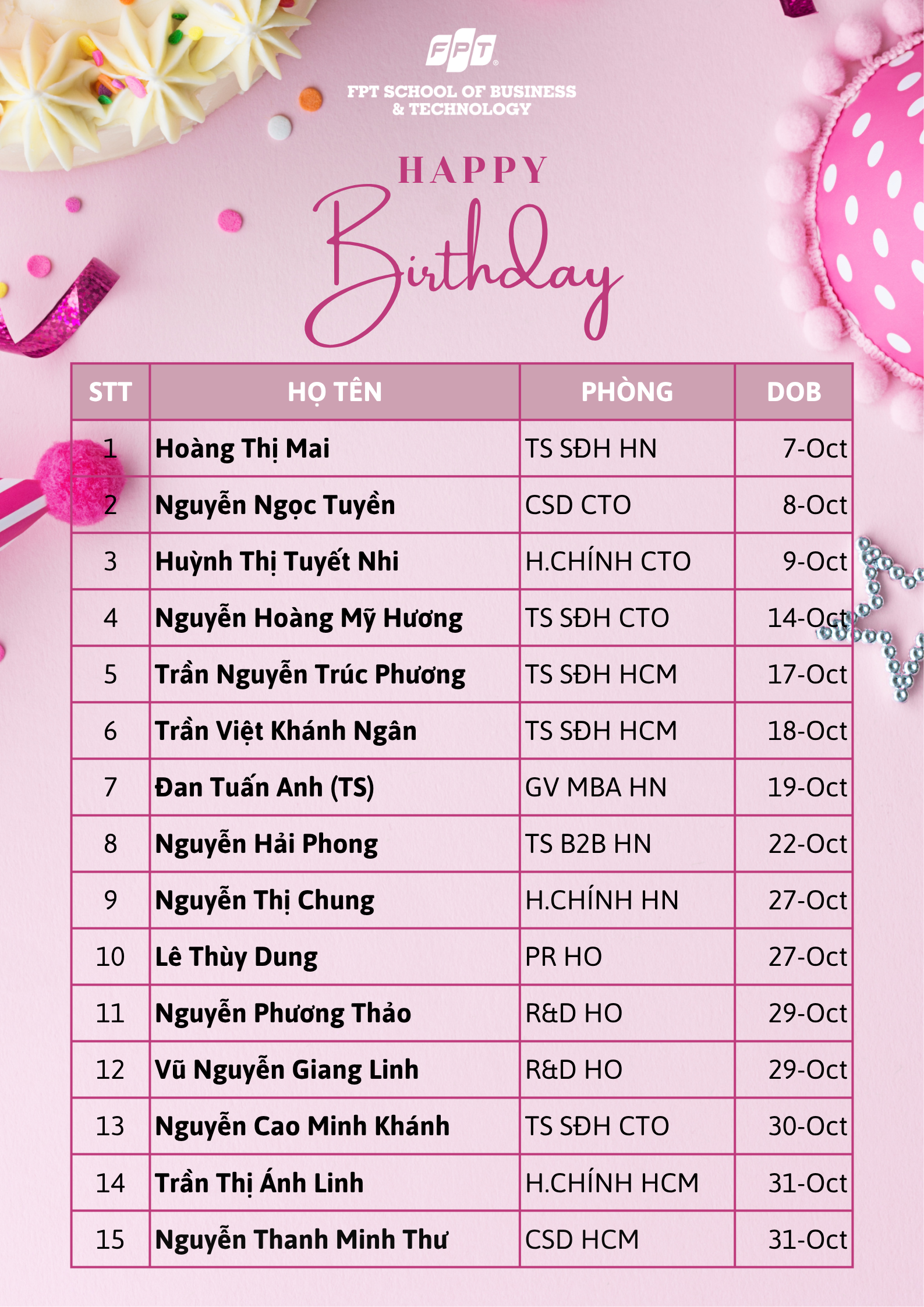🎂 Happy Birthday FSB tháng 10 – Tuổi mới xịn hơn, chất hơn!