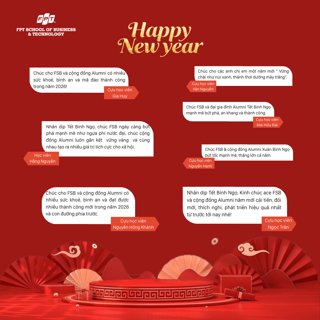 Alumni gửi lời chúc FSB Mừng xuân Bính Ngọ