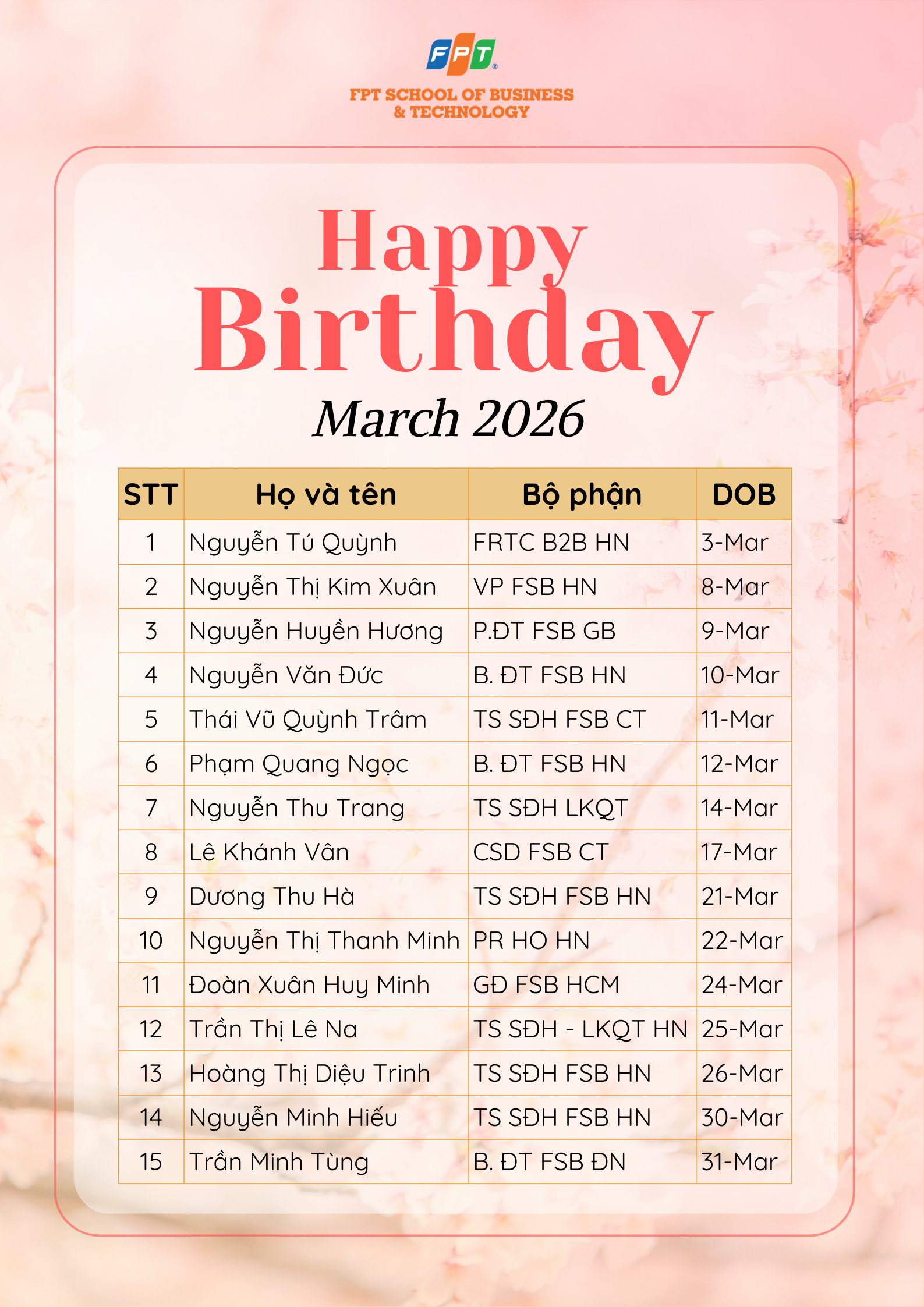 🎉 Chúc mừng sinh nhật các cán bộ FSB Tháng 3🎉