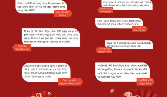 Alumni gửi lời chúc FSB Mừng xuân Bính Ngọ