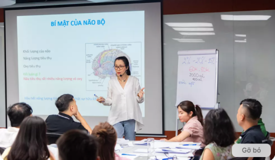 Học viên FPT MiniMBA lần đầu được học thiền.