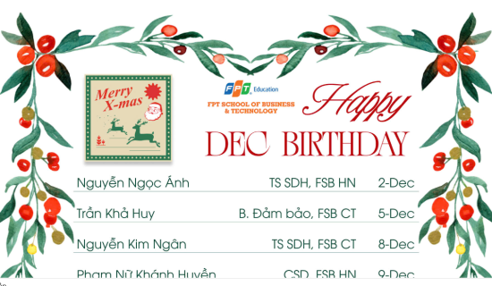 Tháng 12 – Kỷ lục sinh nhật đông nhất năm 2024!
