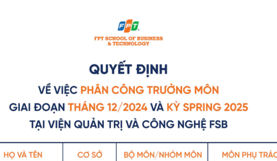 Hành trình mới của Trưởng môn học kỳ Spring 2025
