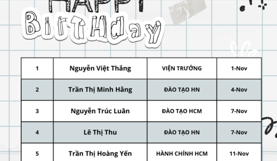 Chúc mừng sinh nhật các thành viên FSB tháng 11