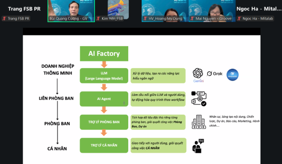 FPub khai giảng Lớp học APH02TT