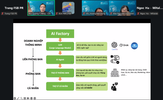 FPub khai giảng Lớp học APH02TT