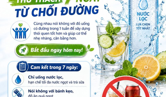 Thử thách 7 ngày uống nước lọc – Let’s get started
