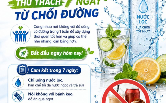 Thử thách 7 ngày uống nước lọc – Let’s get started
