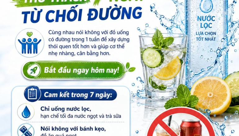 Thử thách 7 ngày uống nước lọc – Let’s get started