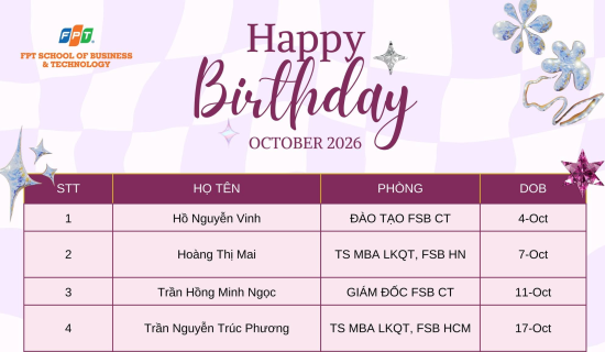 Happy Birthday – Tháng 10!