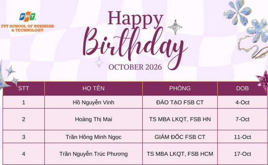 Happy Birthday – Tháng 10!