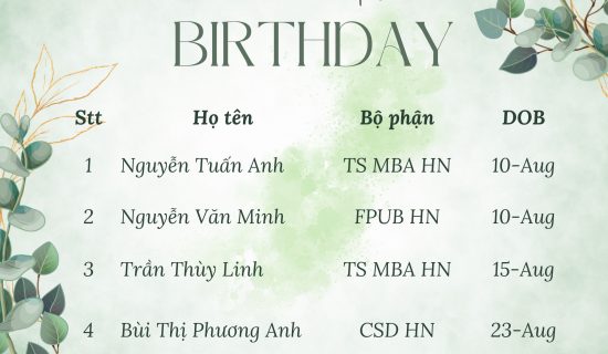 Happy Birthday FSBers in August!!!