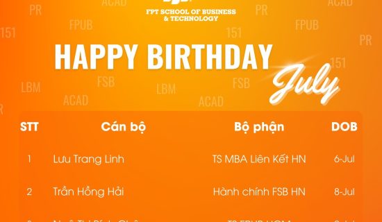 Happy Birthday, July 2024